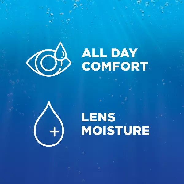 Renu Contact solution, Advanced Triple Disinfectant Formula, 2 oz-310119039540-LR-318692-4-LR eShop