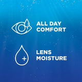 Renu Contact solution, Advanced Triple Disinfectant Formula, 2 oz-310119039540-LR-318692-4-LR eShop