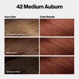 REVLON ColorSilk Permanent Hair Color with Bond Repair Complex - 42 Medium Auburn-309970184742-LR-349582-3-LR eShop