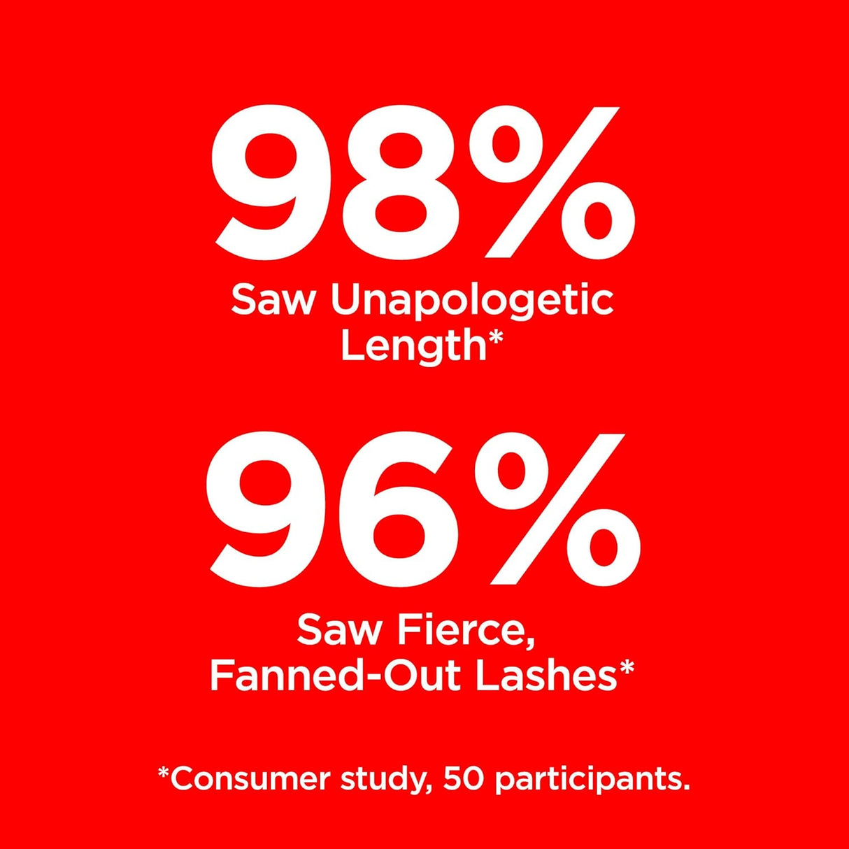 REVLON So Fierce! Mascara for Length and Volume - 701 Blackest Black-309977549018-LR-330812-5-LR eShop