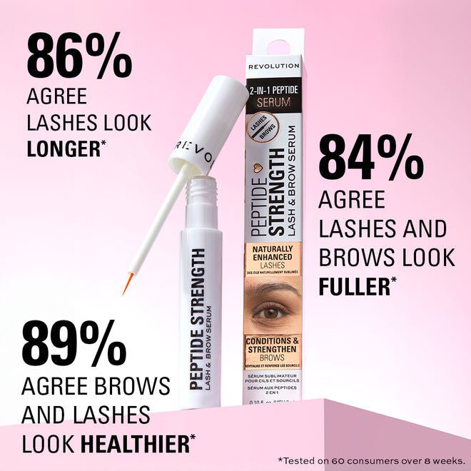 REVOLUTION Peptide Strength Lash & Brow Serum-5057566775380-LR-361908-4-LR eShop