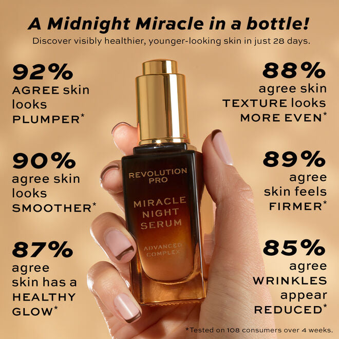 REVOLUTION Pro Miracle Night Rescue Serum Advanced Complex-5057566764513-LR-361425-7-LR eShop