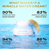 REVOLUTION Pro Miracle Water Cream-5057566829922-LR-361426-5-LR eShop