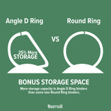 samsill Durable View Binder - Assorted Fashion Colors, 1.5"-050362364593-LR-348695-5-LR eShop