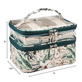 scünci Floral 3 Piece Train Case-079642297550-LR-342882-4-LR eShop