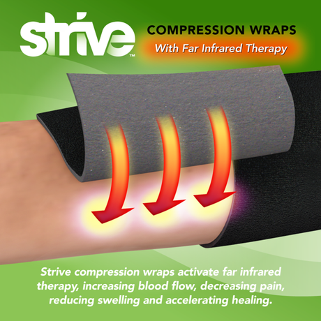 Strive 4ac Compression Wrap 4x60-023185000320-LR-361521-2-LR eShop