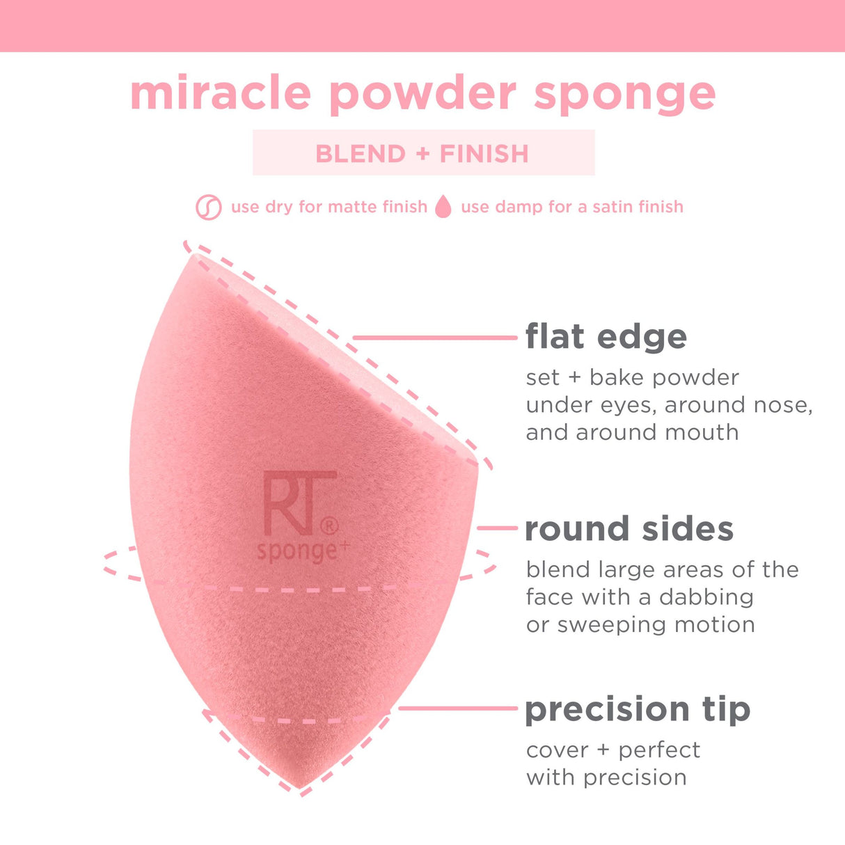 Real Techniques Miracle Powder Sponge