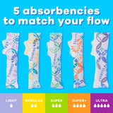 Tampax Pearl Tampons, with LeakGuard Braid, Super Absorbency, Unscented, 10 Count-073010720749-LR-363300-5-LR eShop