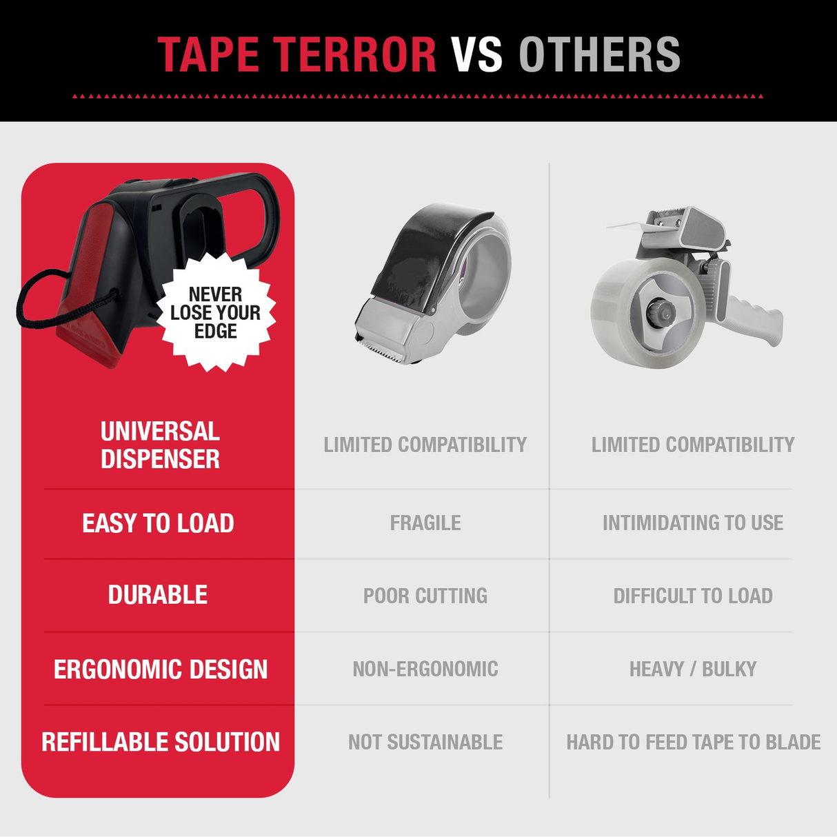 Tape Dispenser With 30 Yd Roll-810123682539-LR-358507-6-LR eShop