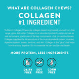 TruRanch 5" Rawhide Alternative Collagen Sticks for Dogs - Made with Real Chicken, 15 Count-810022720943-LR-348972-3-LR eShop