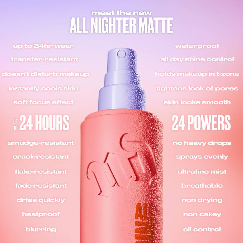 URBAN DECAY All Nighter Matte Waterproof Setting Spray, 4 oz-3605973072558-LR-361995-6-LR eShop