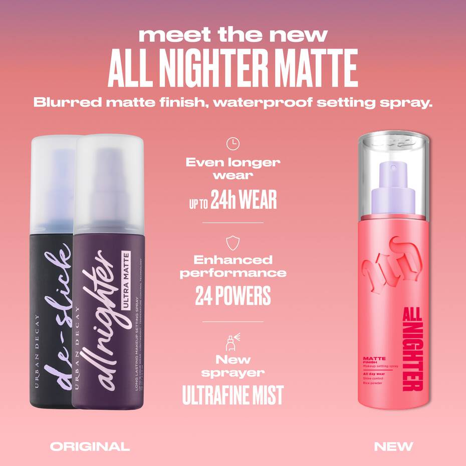 URBAN DECAY All Nighter Matte Waterproof Setting Spray, 4 oz-3605973072558-LR-361995-7-LR eShop