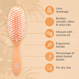 Wet Brush Go Green Treatment & Shine - Coconut Oil-736658588255-LR-339764-5-LR eShop