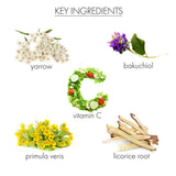 Whish A+B+C Magic Body Serum with Bakuchiol and Vitamin C-812280018916-LR-350885-5-LR eShop