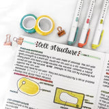 Zebra Mildliner Double Ended Highlighter - Assorted Colors, 15 pack-045888781153-LR-358289-6-LR eShop